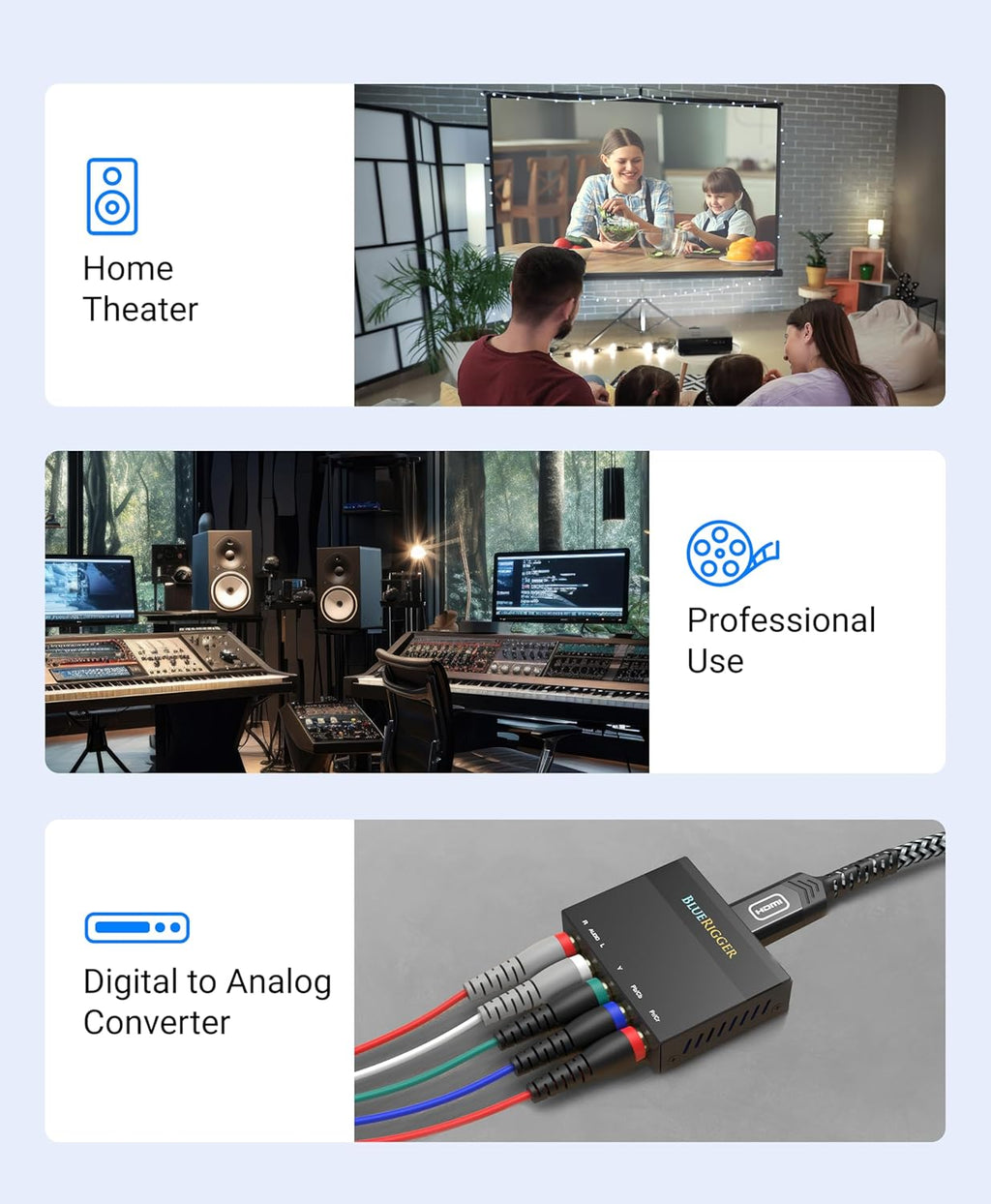 Component Video Cable with Audio (25FT, RCA- 5 Cable, Supports 1080I) - Compatible with DVD Players, VCR, Camcorder, Projector